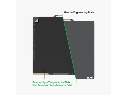 Bambu Lab High Temperature Plate Smooth Pei FAP002+FAP003