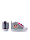 Playshoes Βρεφικά Sneakers Αγκαλιάς Navy Μπλε