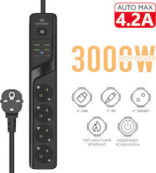 Leewello Power Strip Safety