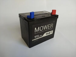 TAB Baterie Auto Polar U1R-32 MF cu Capacitate 32Ah și CCA 350A TAB Baterie Auto Polar U1R-32 MF cu Capacitate 32Ah și CCA 350A