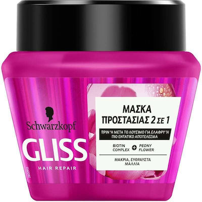 Schwarzkopf Gliss Supreme Length Μάσκα 300ml