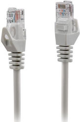 NOD U/UTP Kat.5e Netzwerkkabel Ethernet 2m Graues NOD U/UTP Kat.5e Netzwerkkabel Ethernet 2m Graues