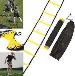 Optimum Acceleration Ladder