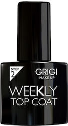 Grigi Top Coat