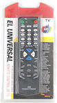 Tpster Compatible Remote Control 12441 for Τηλεοράσεις Sony