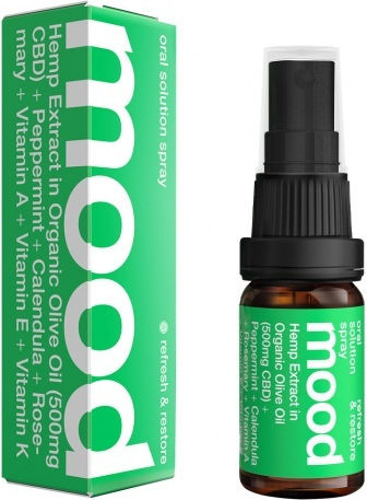 KannaBio Mood Refresh & Restore Spray 500mg 10ml