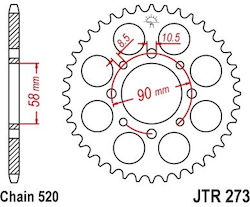 FE Sprockets Hinteres Ritzel