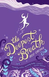 Deepest Breath