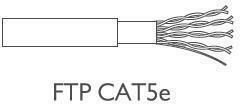 Panafan U/FTP (STP) Καλώδιο Δικτύου Ethernet χωρίς ακροδέκτες 1m Μαύρο