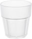 Ready Ποτήρι Πισίνας 250ml από PC Πλαστικό