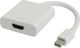 Tr-2066 Mini-DisplayPort Männlich Zu Mini-DisplayPort Weiblich Konverter Weiß 1 Stück