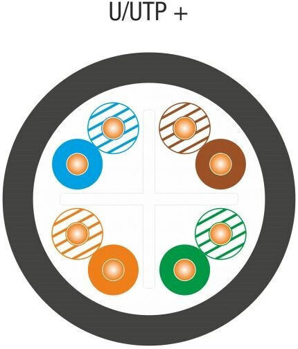 A-LAN U/UTP Cat.6 (Gigabit) Καλώδιο Δικτύου Ethernet χωρίς ακροδέκτες 305m Μαύρο