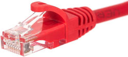 Netrack BZPAT025UR U/UTP Cat.5e Καλώδιο Ethernet 0.25m Κόκκινο