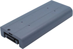 CoreParts MBXPA-BA0012 Baterie Compatibilă Panasonic Toughbook