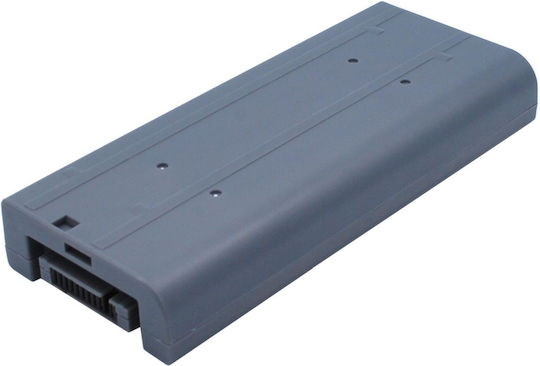 CoreParts Съвместима Батерия за Panasonic Toughbook с 4400mAh