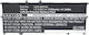 CoreParts Συμβατή Μπαταρία για Sony Vaio SVF14N16CW, SVF14N26CW, SVF15N13CW, SVF15N18PW, VAIO Fit 14A, VAIO Fit 15 με 3150mAh