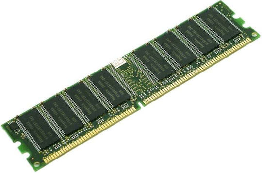 Enterprise DDR4 με Module 1x32GB και Ταχύτητα 2933 για Server