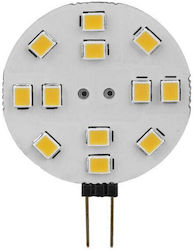 Premium Lux 2 Bec LED 1.9W pentru Dulie G4 Alb cald Premium Lux 2 Bec LED 1.9W pentru Dulie G4 Alb cald