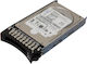 Lenovo 600GB HDD Hard Disk 2.5" SAS 3.0 10000rpm pentru Server 49Y2004