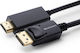 Microconnect Cable DisplayPort male - HDMI male 10m Μαύρο (MC-DP-HDMI-1000)