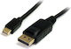 PremiumCord Cable DisplayPort male - mini DisplayPort male 2m Μαύρο (KPORT2-02)