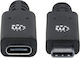 IC Intracom USB 2.0 Cable USB-C male - USB-C female Μαύρο 0.5m 355230