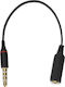 Mozos 3.5mm Male to 3.5mm Female Converter 1 Piece ASM-5
