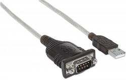 Manhattan Καλώδιο USB-A σε USB-A 1.8m (151849)
