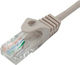 U/UTP Cat.5e (Gigabit) Καλώδιο Δικτύου Ethernet 0.5m Γκρι 10τμχ