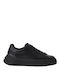 Guess Bărbați Sneakers NEGRU