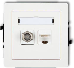 Karlik Network Socket Mechanism Karlik Network Socket Mechanism