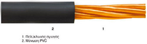 Power Cord Type NYA with Cable Properties 1x10mm² in Yellow Colour 1m