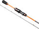 Golden Catch Καλάμι Ψαρέματος για Spinning 2.24m 12gr