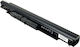 HP Kompatible Laptop-Batterie für HP Compaq mit 2800mAh