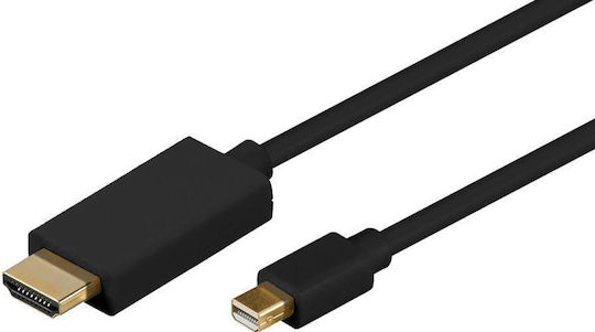 Microconnect Cablu mini DisplayPort - HDMI de sex masculin 5m Negru (MDPHDMI5B)