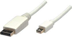 IC Intracom Cable DisplayPort male - mini DisplayPort male 2m White (393812)