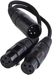 Furutech Furutech Adl 2 x XLR-Buchse - XLR-Stecker 0,1m