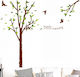 Kinder Wandsticker Wand