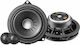 Eton Set Auto-Lautsprecher B100w Autolautsprecher mit 50W RMS (2 Weg)
