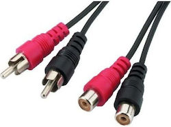 3m 2x RCA male to 2x RCA female Cable (KPO2661-3)