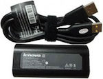 Lenovo Laptop Charger 65W 20V 3.25A for Lenovo