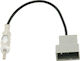 Blow Αντάπτορας Αυτοκινήτου