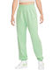 Sportswear Jogginghose Jogger Vlies Grün
