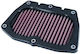 DNA Filters Filtru de aer pentru motociclete KTM 390 Duce / CUMPĂRÂND