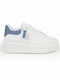 Piazza Shoes Damen Chunky Sneakers Blau