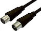 Lancom Καλώδιο Κεραίας Coax male - Coax female Μαύρο 1.5m (02.006.0153) 10τμχ