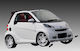 Look Spoiler Αυτοκινήτου Μπροστά Συμβατό με Smart ForTwo