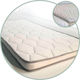AegeanSleep Ανώστρωμα King Size Foam 190x200x6εκ.