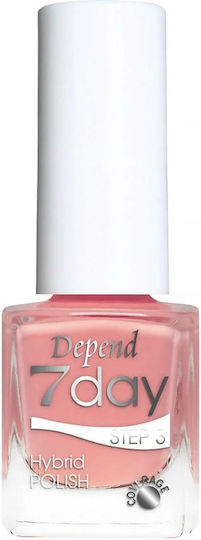 Depend Cosmetics Lac De Unghii Luciu 7288 - Make Be Blush