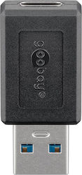 Goobay Goobay USB-A Männlich Zu USB-C Weiblich ...